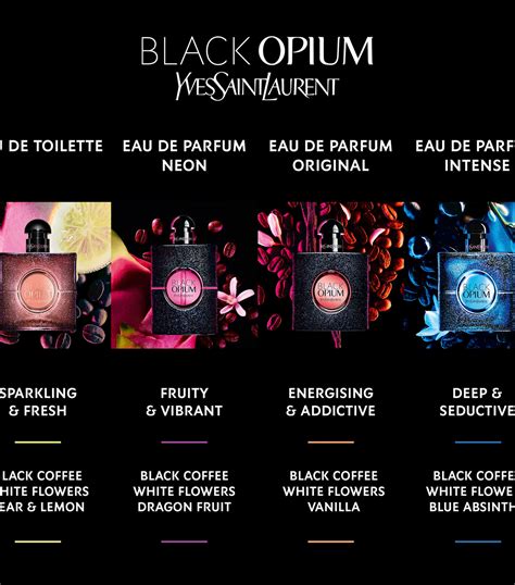 ysl black.opium scent|YSL Black Opium release date.